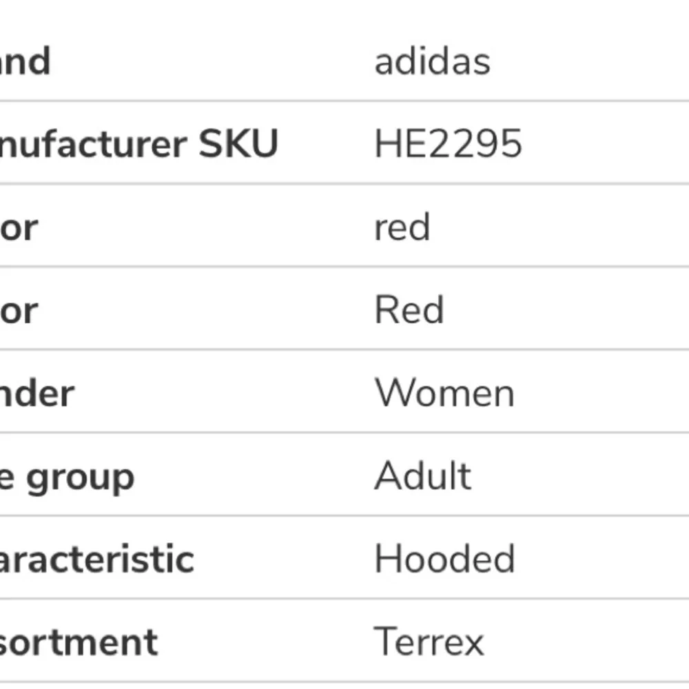 TT: adidas - Women's Terrex Techrock Rain.Rdy Anorak Waterproof Jacket (HU18… - Picture 13 of 16